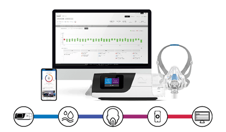 AS11-B2C Product features-14