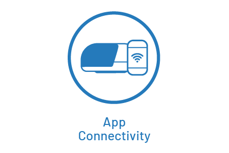 2app connectivity