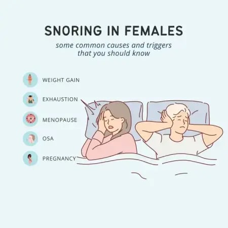 Causes of Snoring in Females