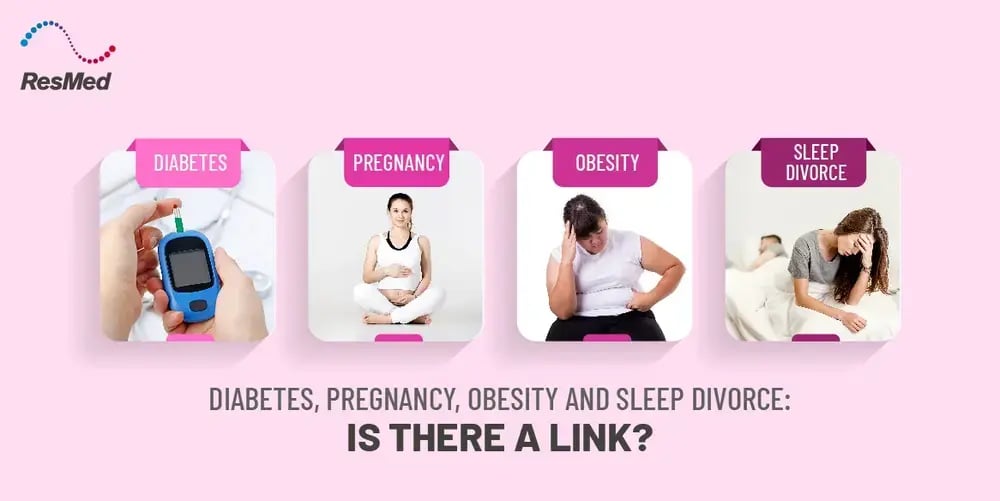 Link between Diabetes, Pregnancy, Obesity and Sleep Divorce.