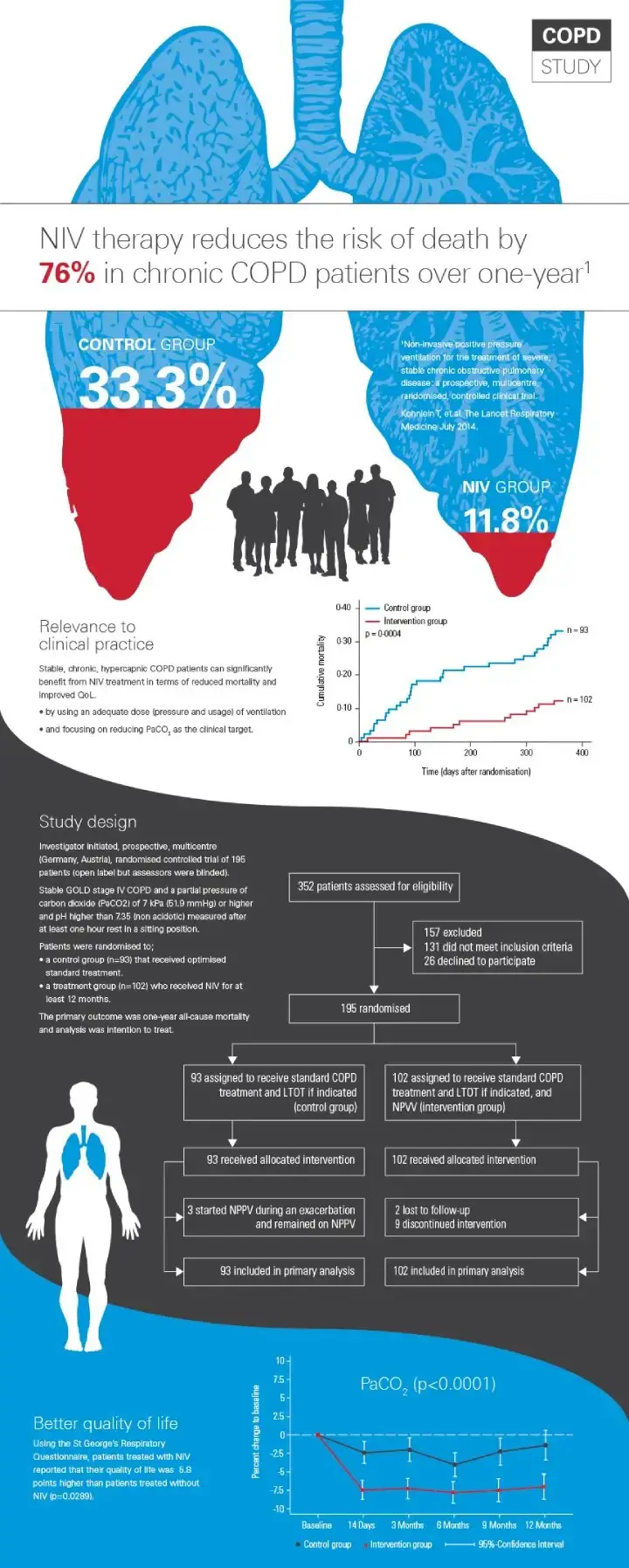 copd-infographic-1